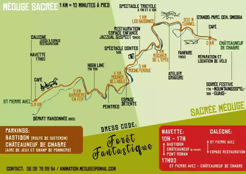 parcours des animations de Sacrée Méouge 2025